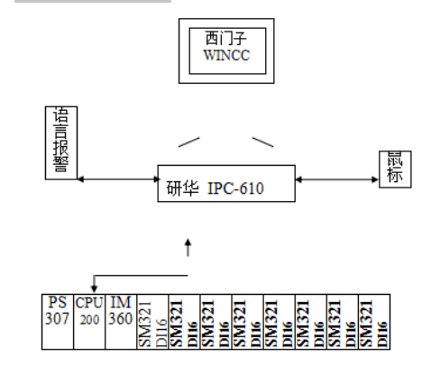 新型環(huán)保石灰窯